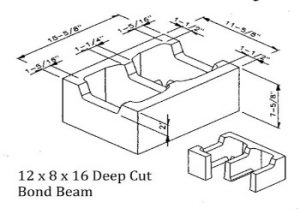 12 Inch Wide Block - Southwest Block